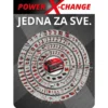 Einhell AKU potopna pumpa za čistu vodu GE-PP 18 RB Li – Solo